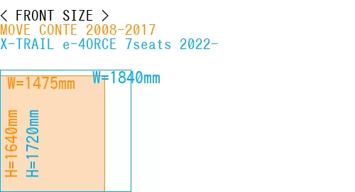 #MOVE CONTE 2008-2017 + X-TRAIL e-4ORCE 7seats 2022-